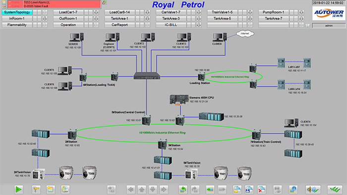 1569823068584801.jpg 系统拓扑.jpg