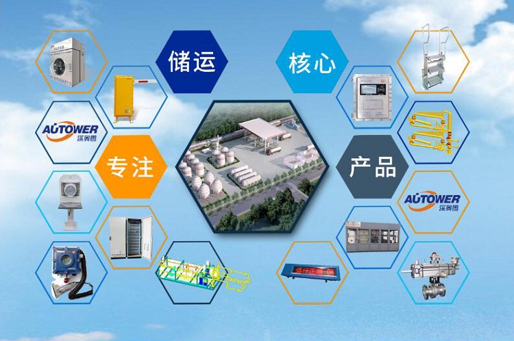 石油和天然气 石油和天然气