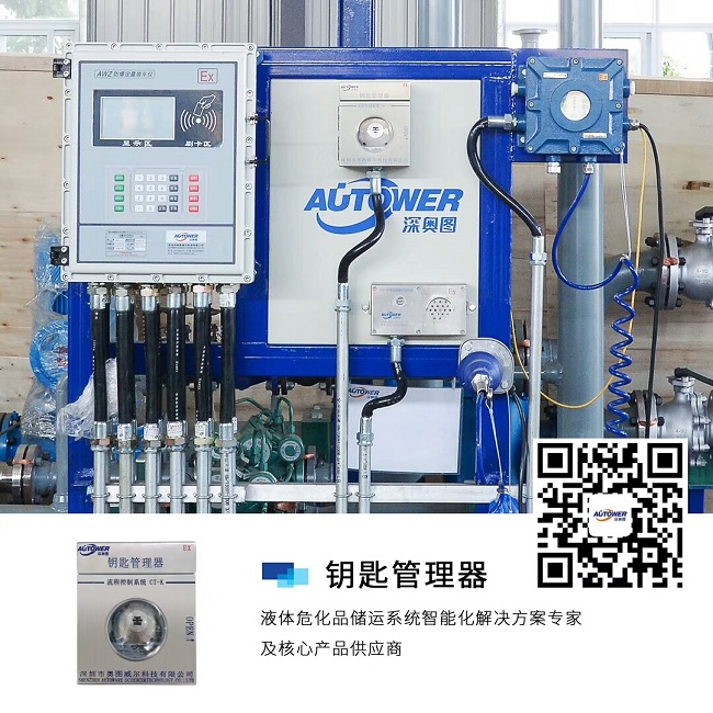 蓝冠注册汽车槽车鹤管(流体装卸臂)产品上应用的优点