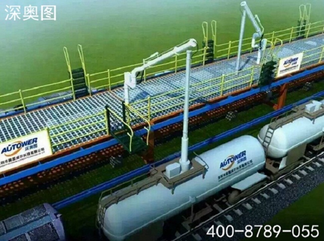 火车定量装车 火车定量装车