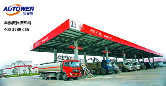 装车系统 装车系统